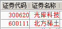 又下班了，朴实无华，干净纯粹。A股 ​​​