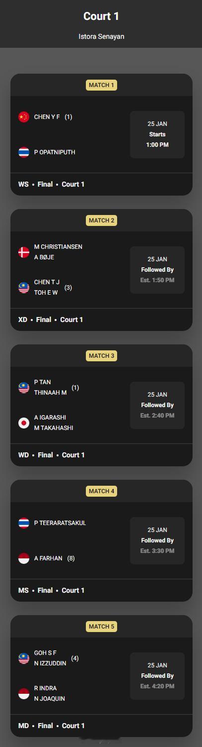 【印尼羽毛球大师赛决赛赛程对阵】2026年印尼羽毛球大师赛羽联超级赛 1月25日