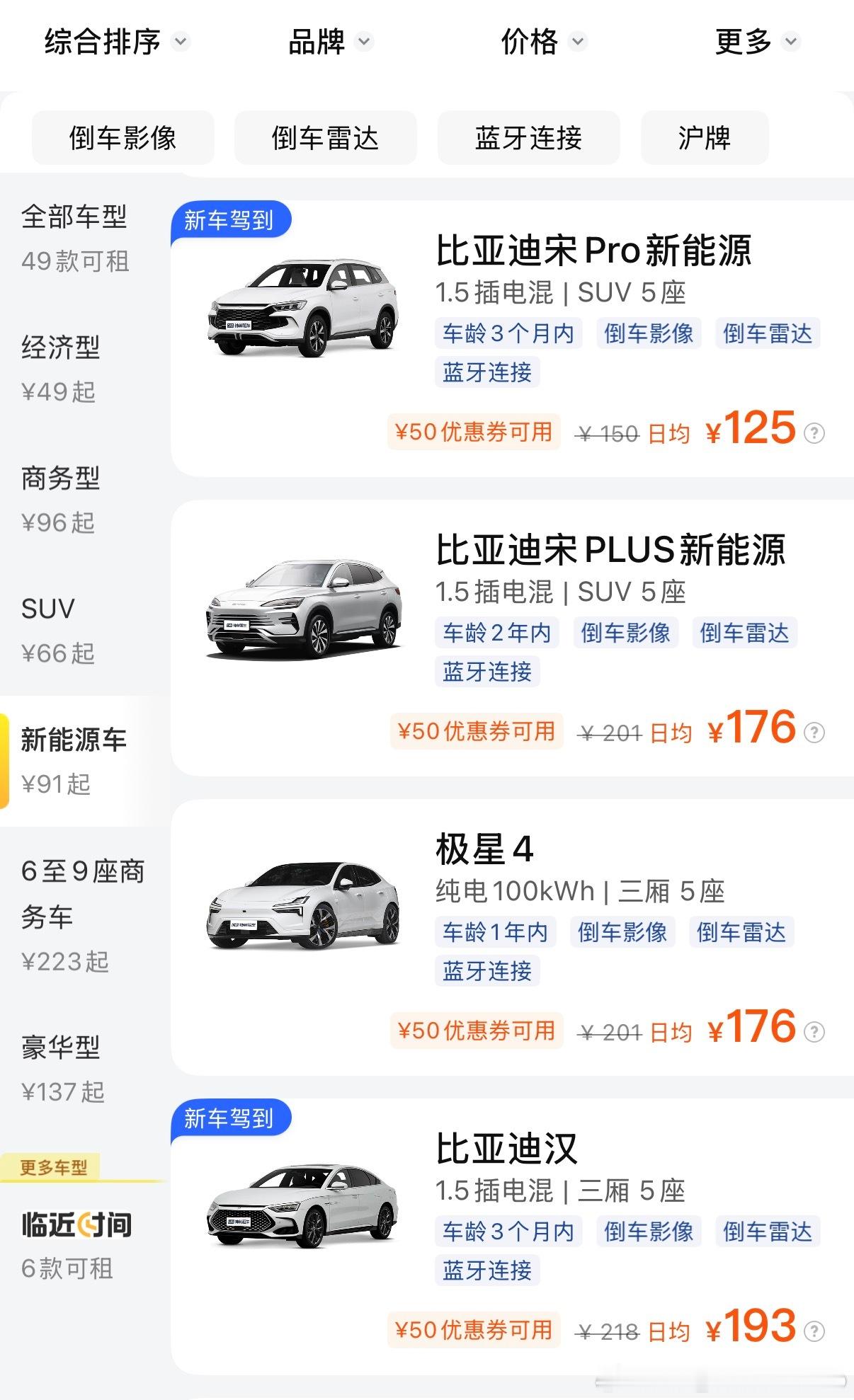 想租一台新能源车，发现神州租车上指导价30万的极星4才176块一天，跟13.5万