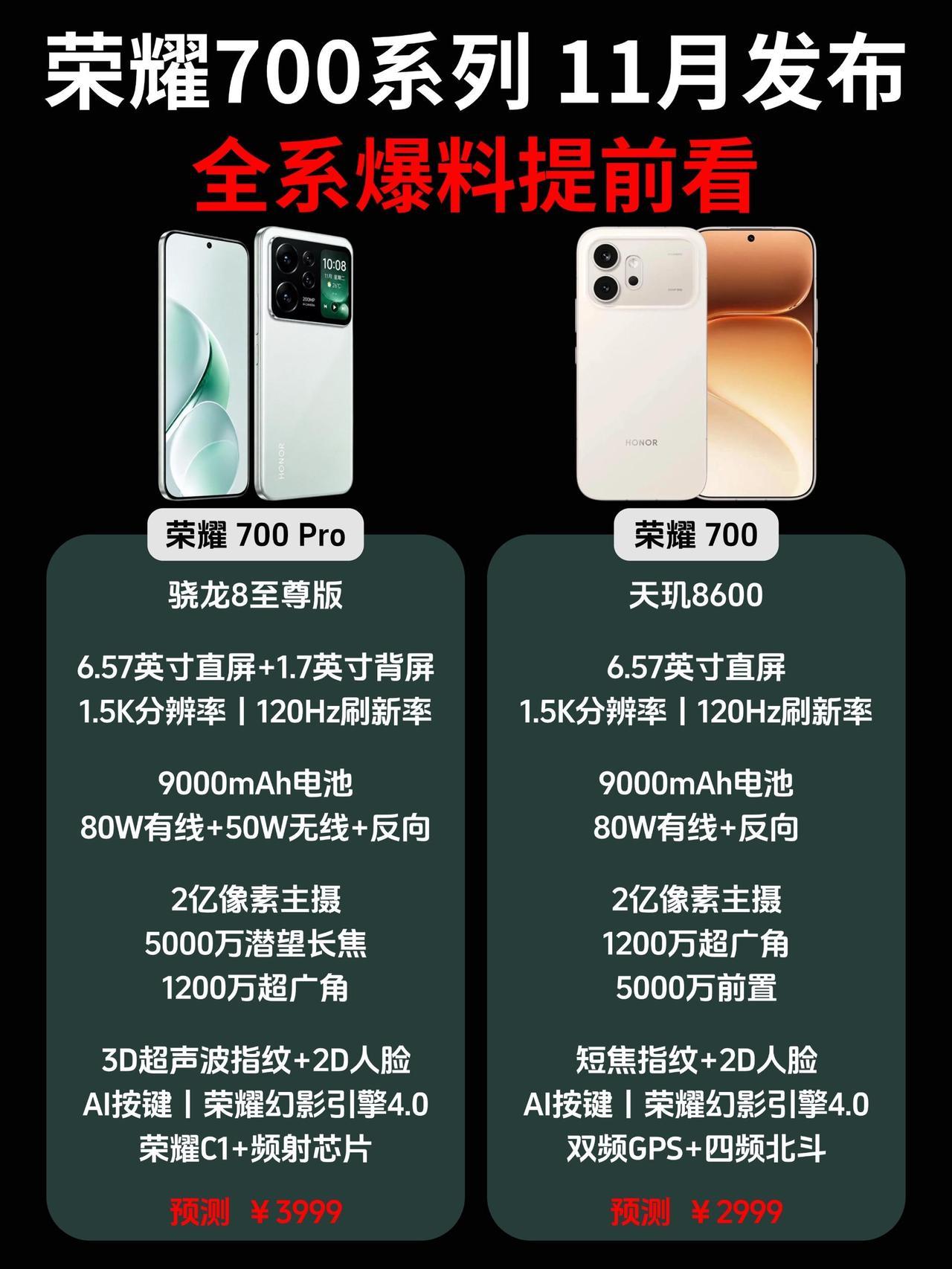 荣耀700系列这次，真把中端机的桌子掀了。站哥爆料一出，我第一反应不是兴奋，是替