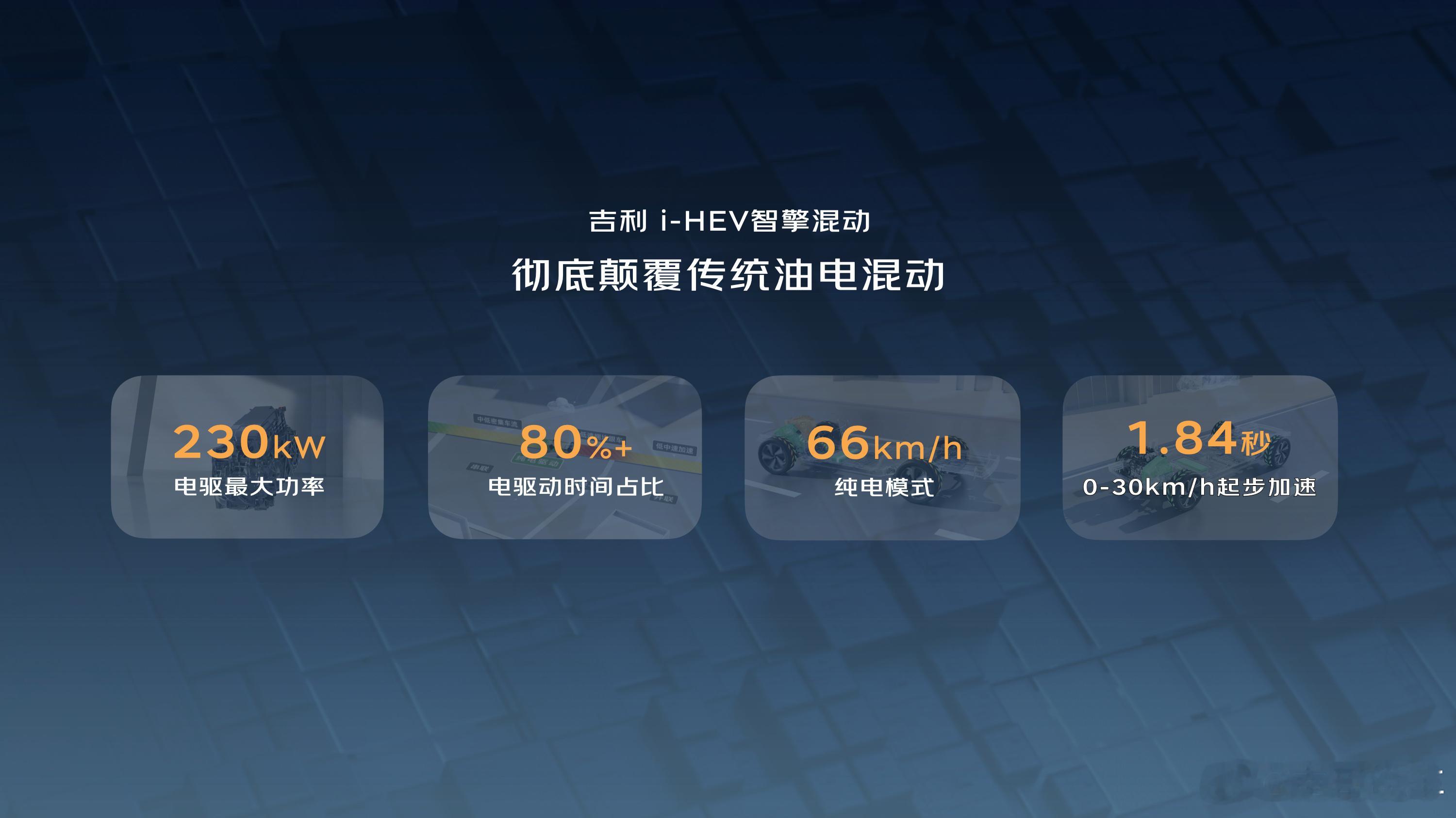油混市场再也不是日系的天下了，吉利的油混来了。星瑞i-HEV和星越L i-HEV