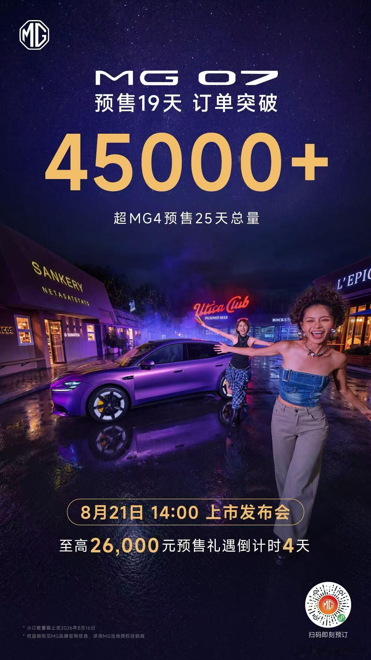 预售半个多月，拿下45000张订单，MG07真得强。21日成都车展正式上市，成都