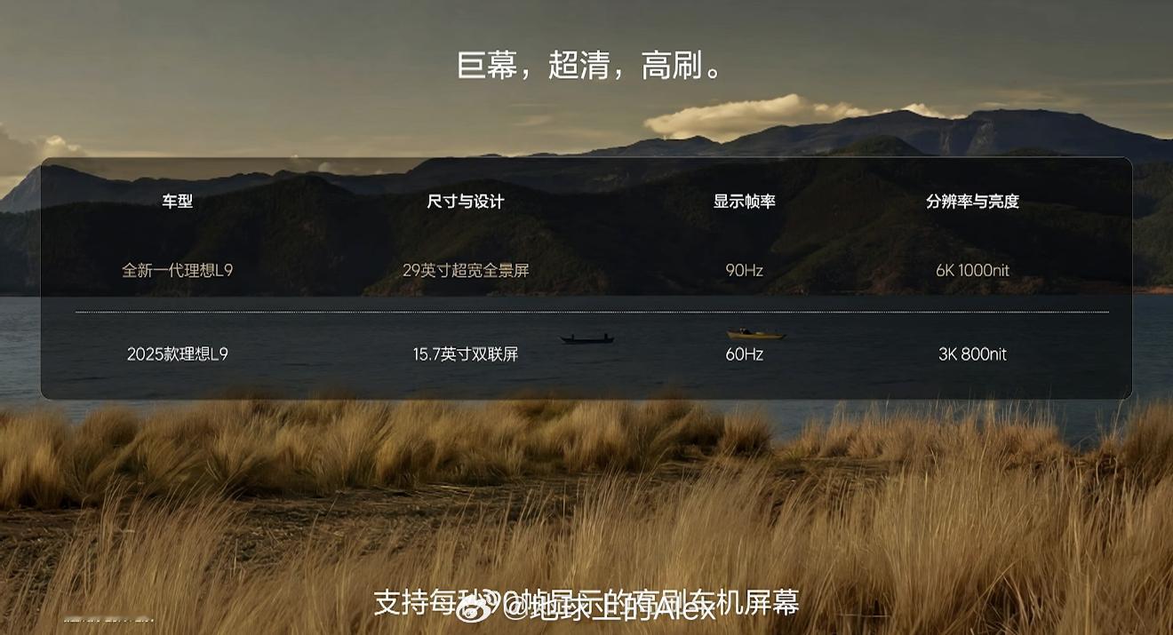 理想L9 Livis的大联屏，直接用上90Hz刷新率了还是一块29英寸的6K分辨