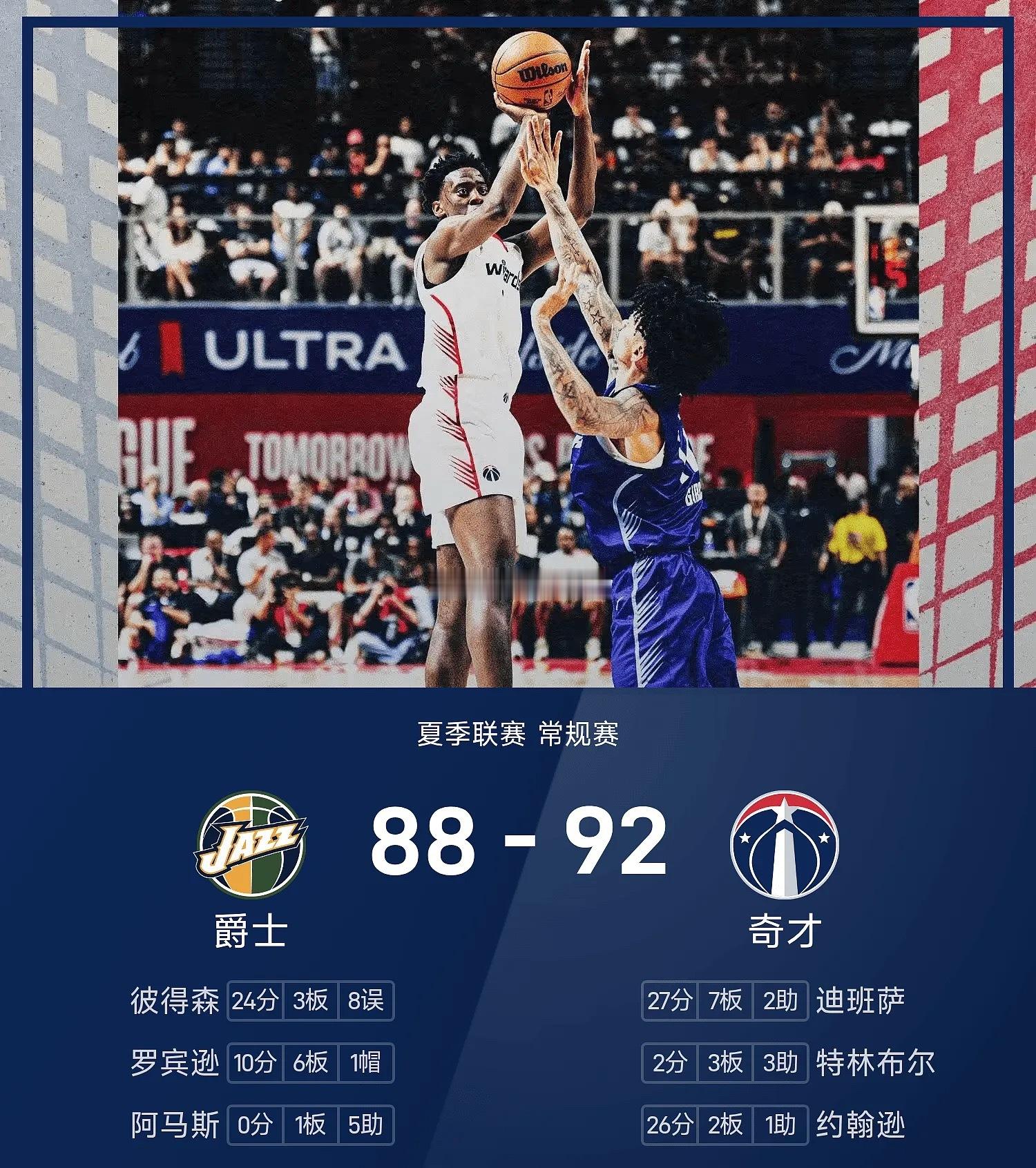 7月10日讯 NBA拉斯维加斯夏季联赛正式开打，奇才迎战爵士。本场比赛，状元迪班