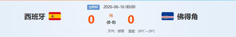 爆冷！西班牙0比0战平佛得角   西班牙vs佛得角西班牙0-0佛得角世界杯预测 