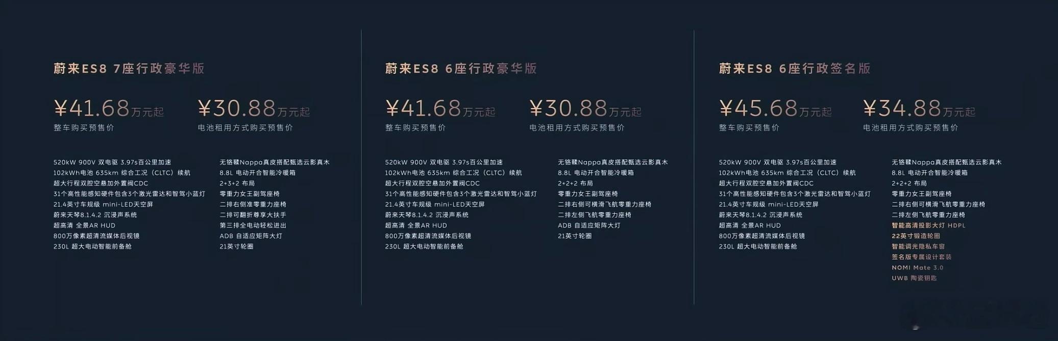 跟我预期的价格差不多。但是蔚来能做如此大的改变，得叫一声“斌神”！确实可以！老用
