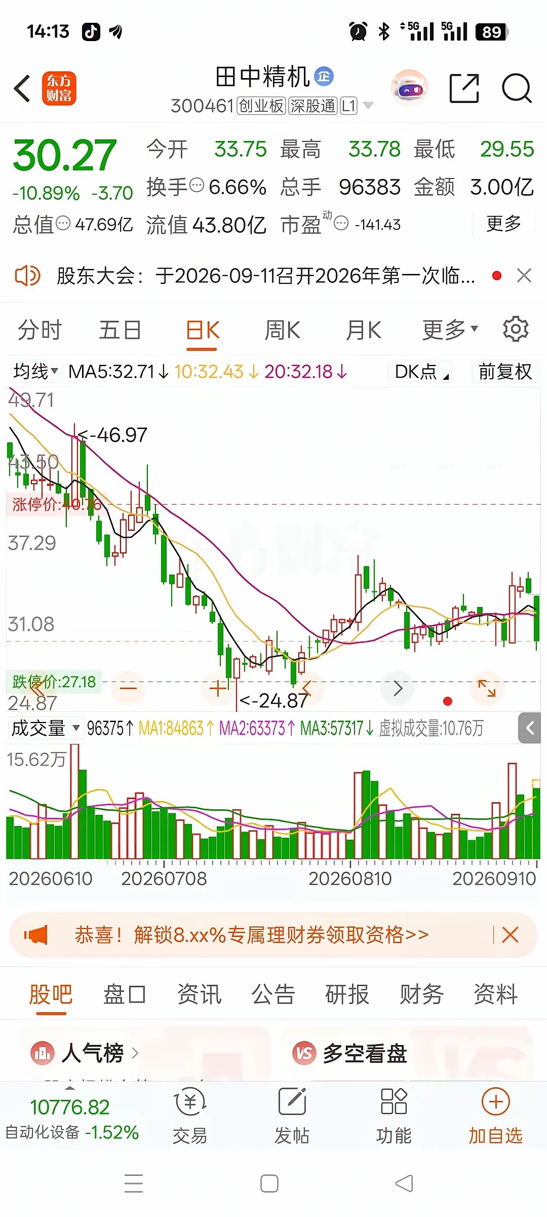 一位股民在股吧失声痛哭，5月份52元重仓进场，投入312000元，满心期待能吃上