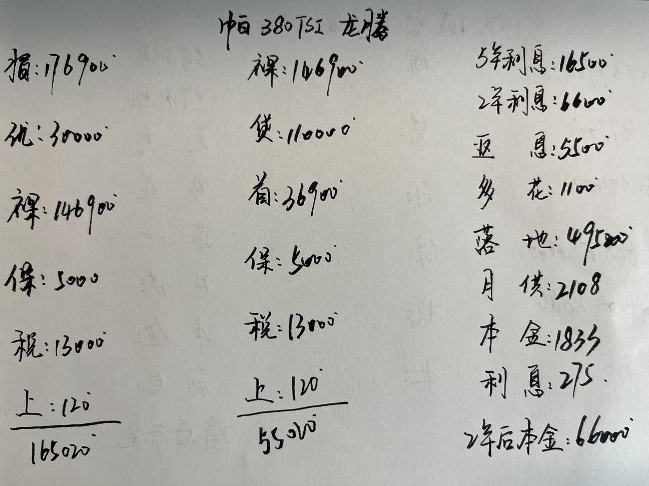 可惜你不喜欢，380帕萨特，裸车14万多！

帕萨特现在在售车型很多，相对来说，