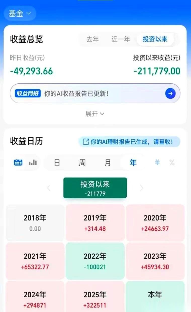 有网友在股市摸爬滚打七年，辛辛苦苦积攒的70万盈利在今年一波全吐了回去。
原本指
