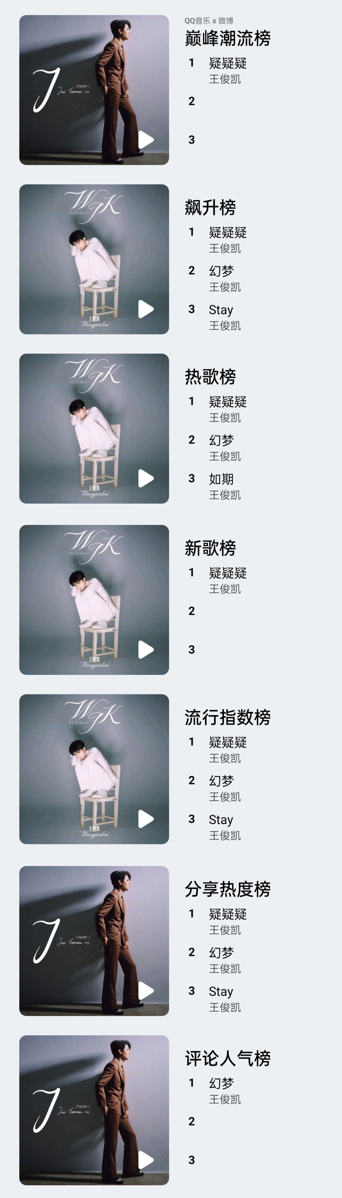 王俊凯首张同名专辑wjk 我们一起继续努力
