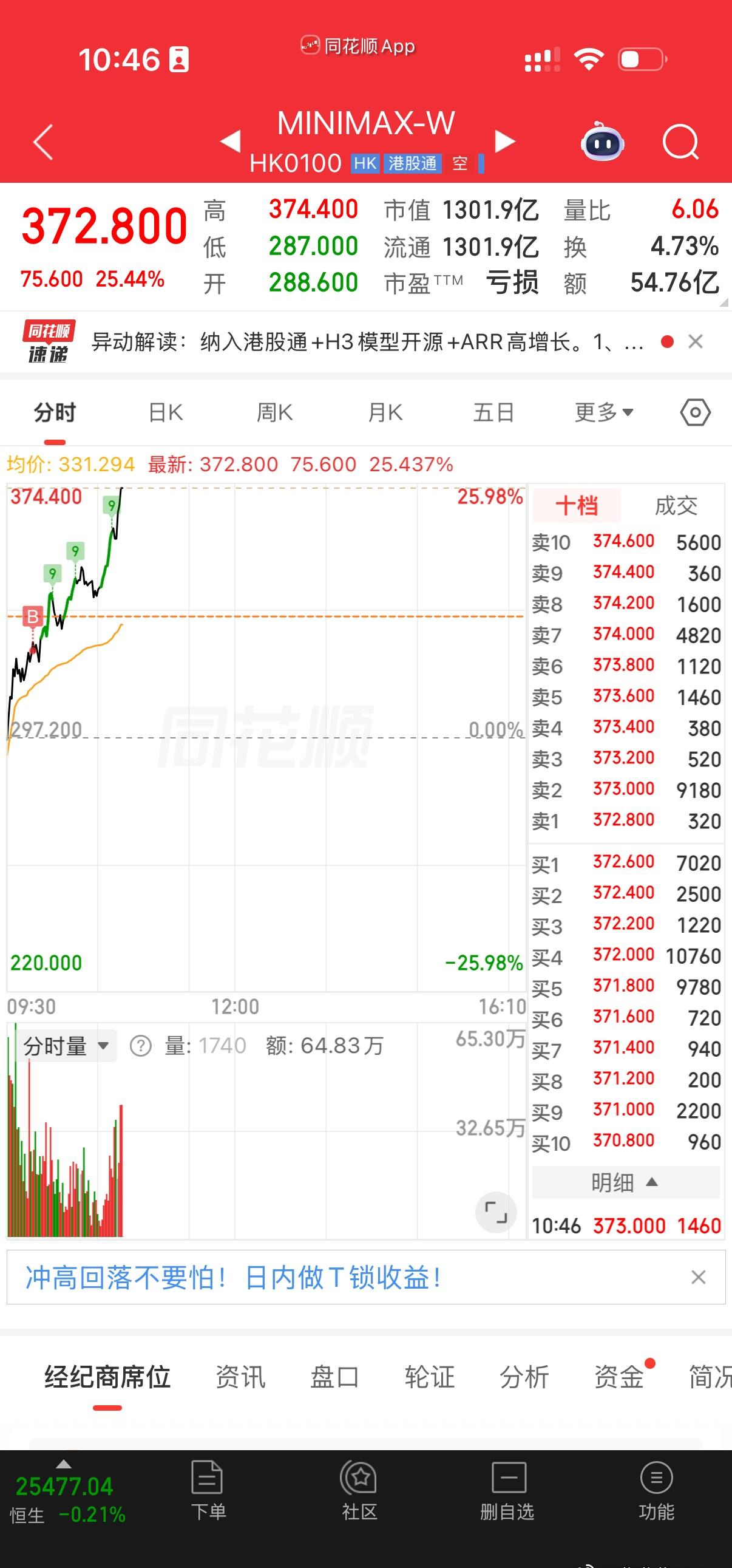 服了原来Ai应用主升是模型 ​​​