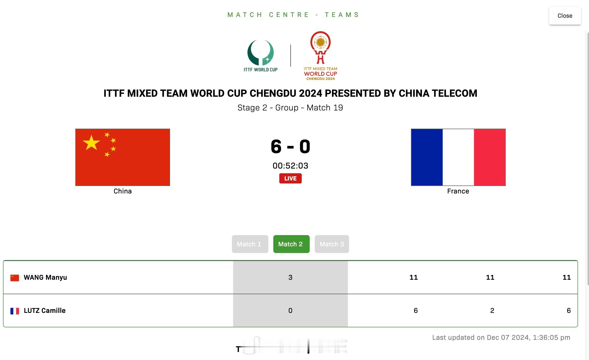 乒乓球混合团体世界杯  第二阶段小组赛继续进行， 国乒混团vs法国  。第二场女