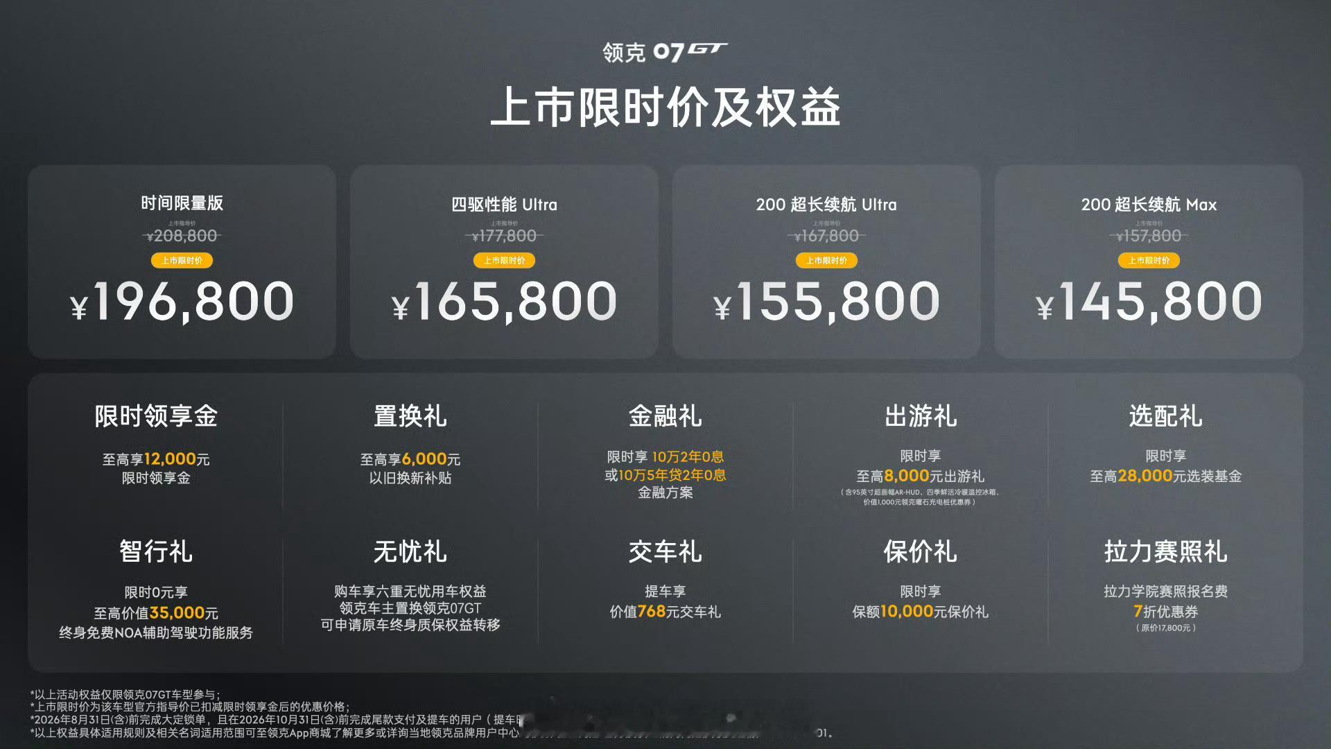 贴地飞行领克07GT上市14.58万元起 我去…你们觉得领克07GT的核心竞品是