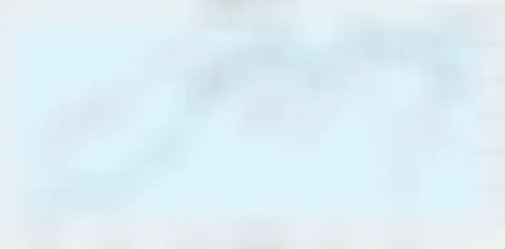 给点流动性就灿烂。 