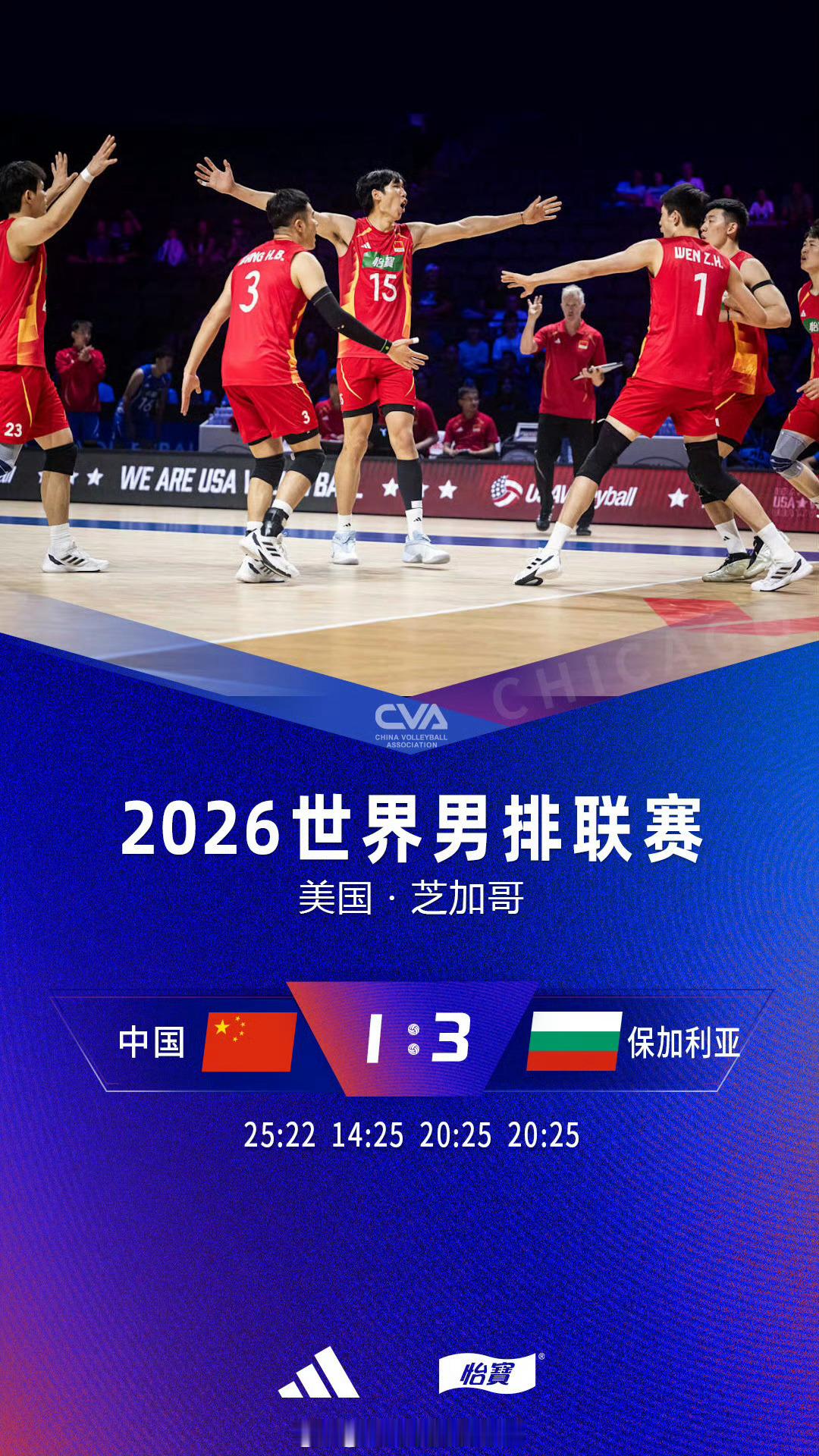 中国男排1-3不敌保加利亚。前几年我们还能把保保踩在脚下的。2026世界男排联赛