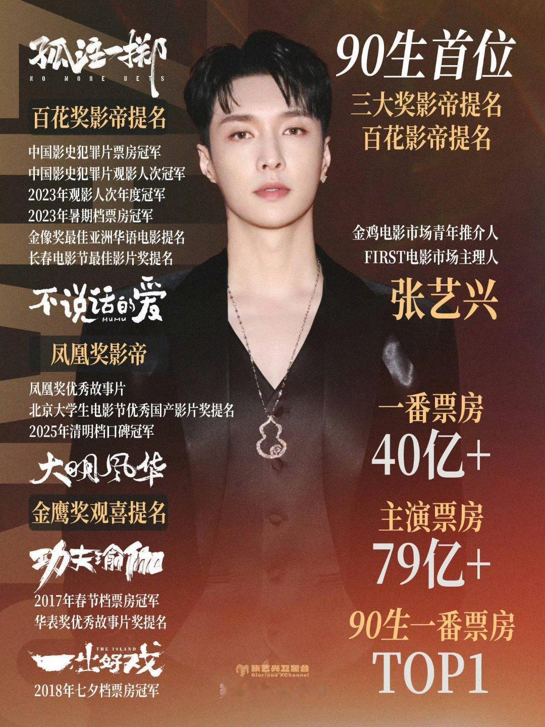 功夫女足不管7月10日or7月17日 反正7月期待新电影「功夫女足」张艺兴饰演的