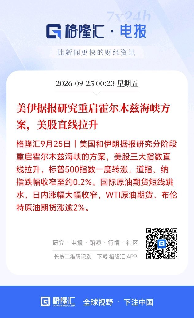 重启霍尔木兹海峡方案，美股直线拉升 ！ ​​​