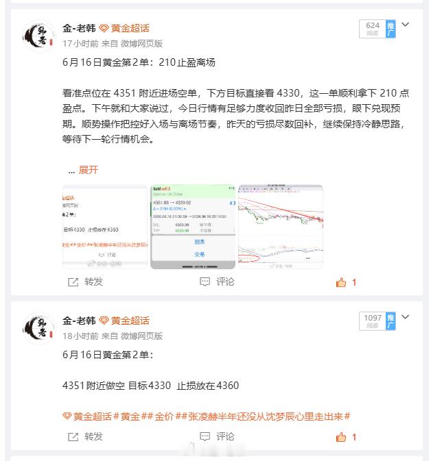 6 月 16 日黄金交易复盘总结：拿下220点盈点！昨日黄金整体走势偏弱震荡下行