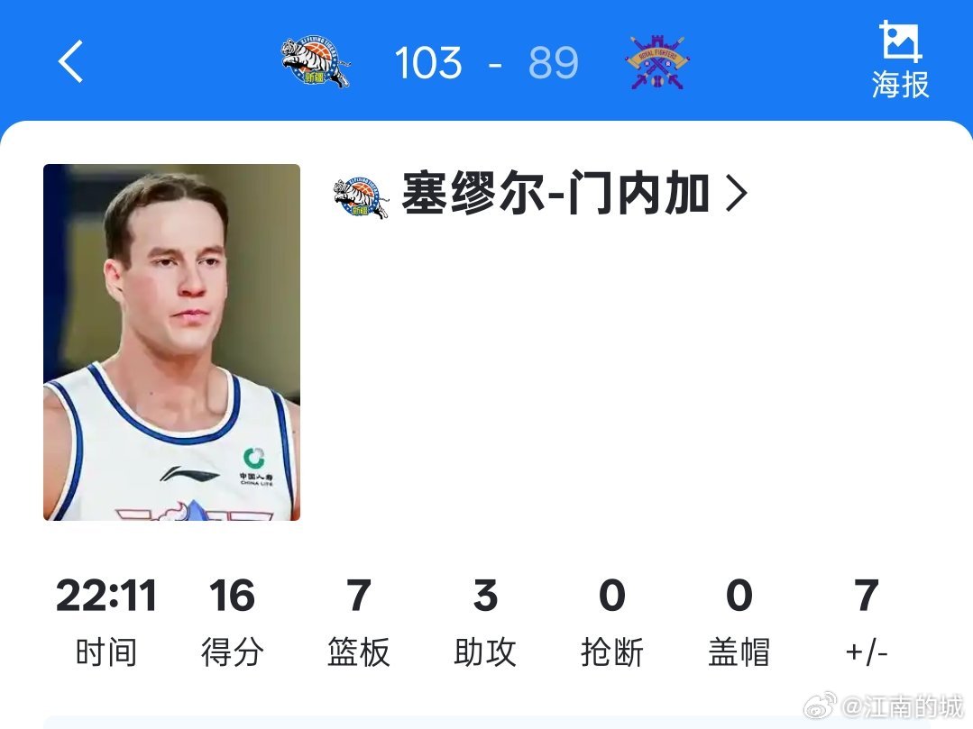 哥们，你跟约翰塞纳什么关系？？长得老像了cba