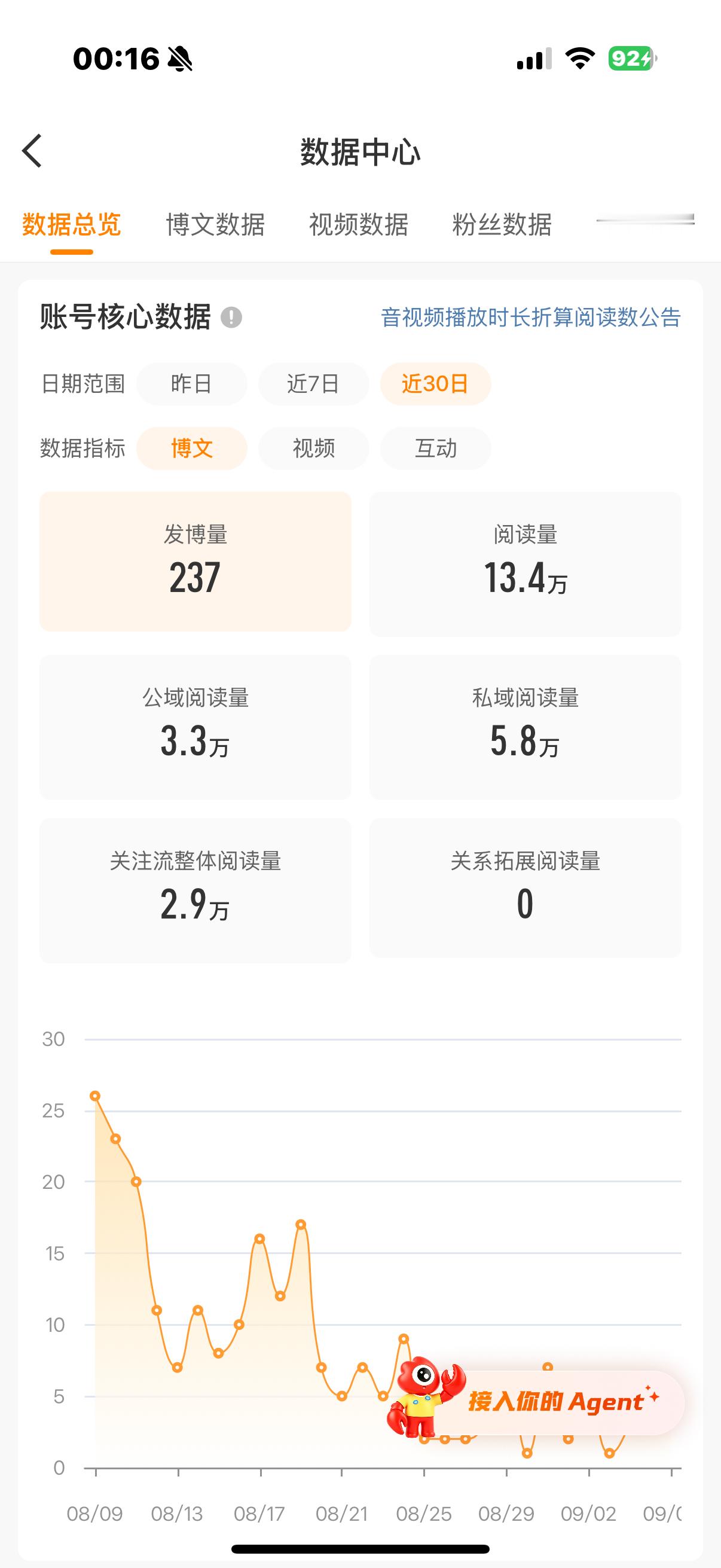 淡博的下场 还能戴回橙v吗 ​​​