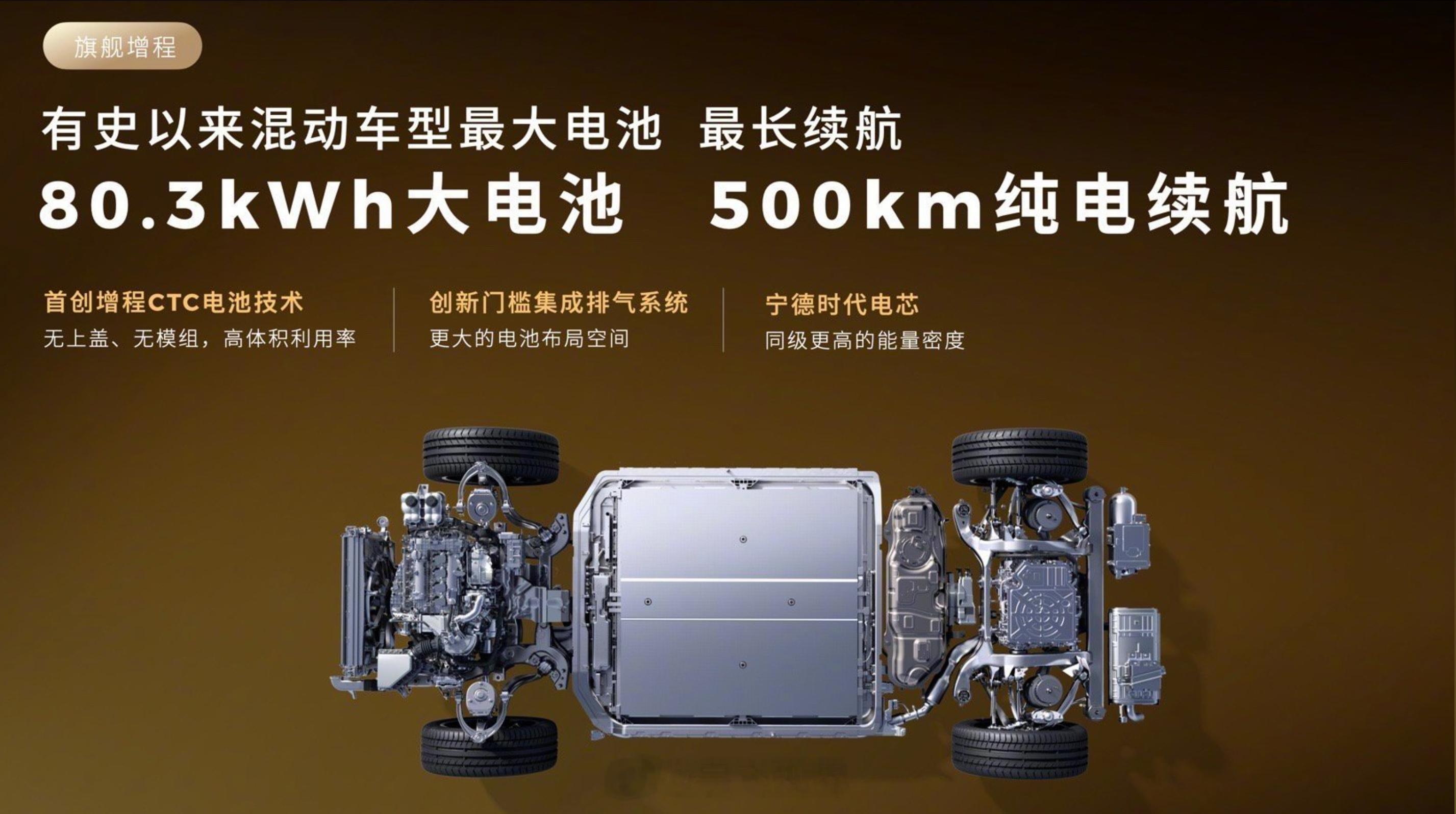 零跑D19纯电500km刷新增程纪录D19最核心的悖论在于：它试图用最昂贵的方式