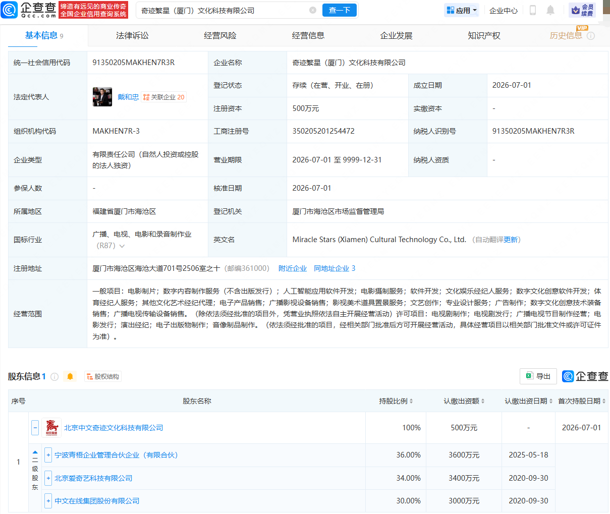 中文在线、爱奇艺持股公司成立文化科技公司