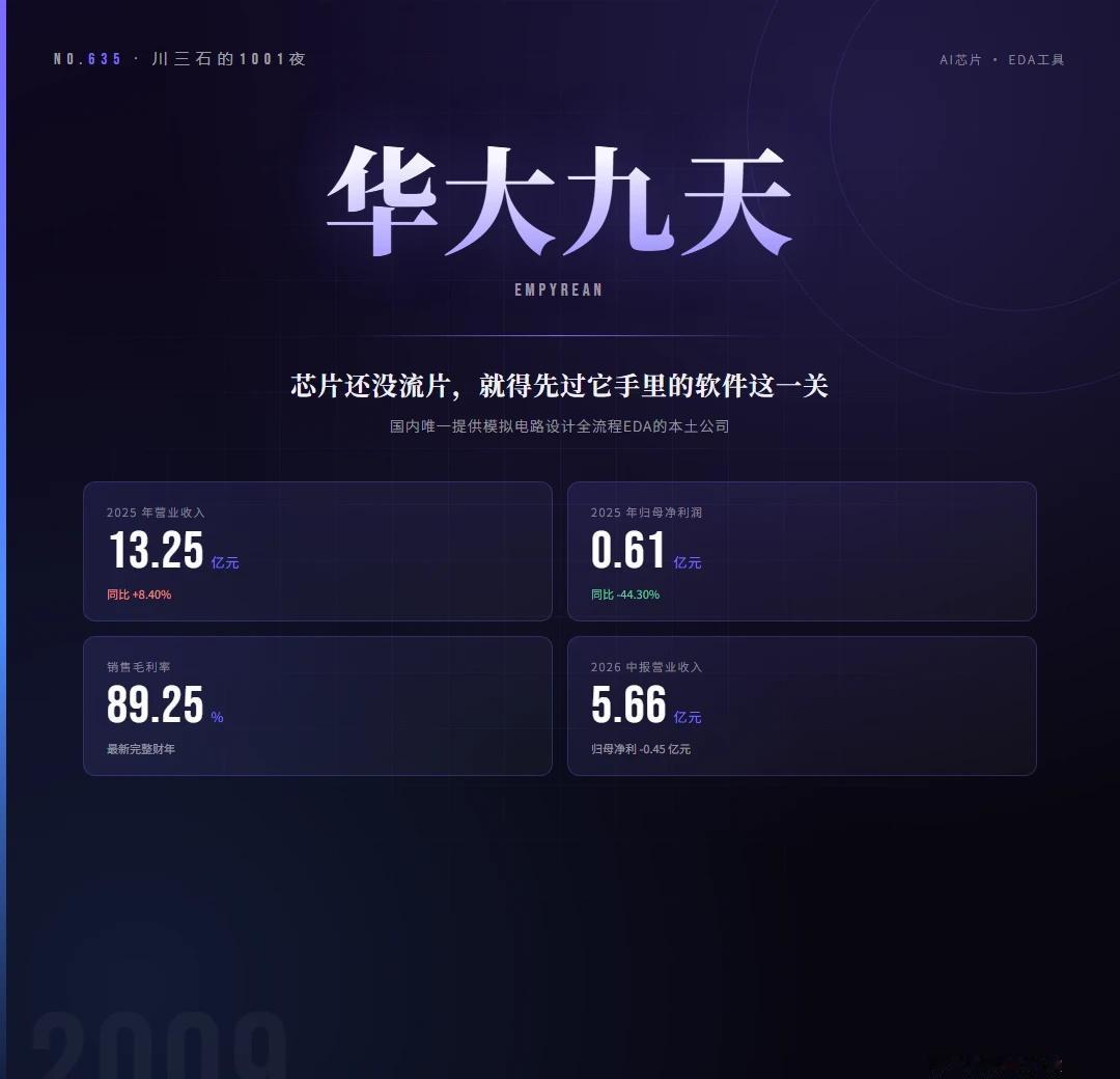NO.635芯片上市前，都得先过它手里这套软件
一颗芯片从图纸到流片，中间隔着几