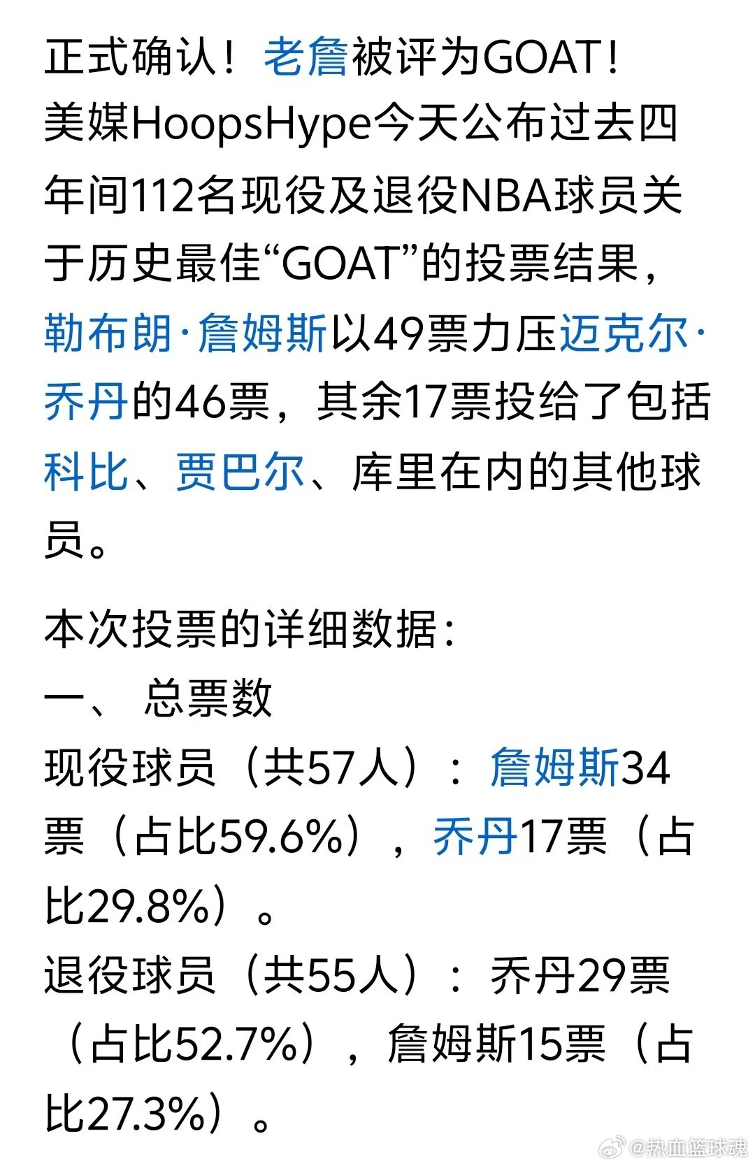 美媒近日将勒布朗·詹姆斯评选为历史最佳球员（GOAT），引发广泛讨论。支持者认为