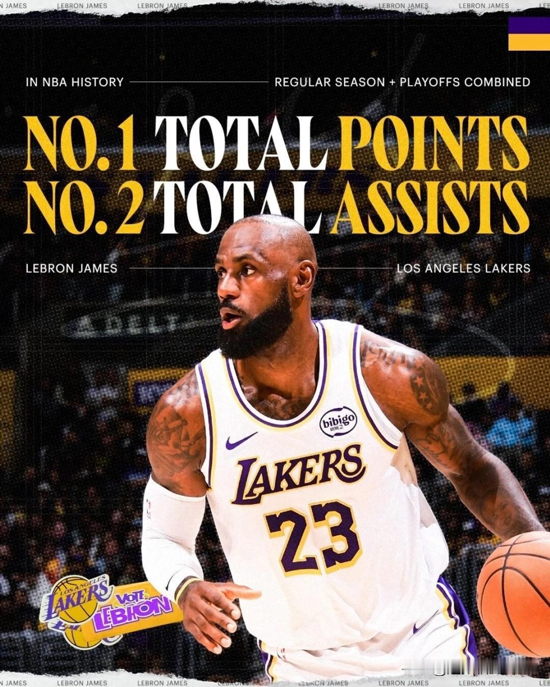 今天你投票了吗？得分史上第一，助攻史上第二，41岁还能打出30+“准三双”，值得