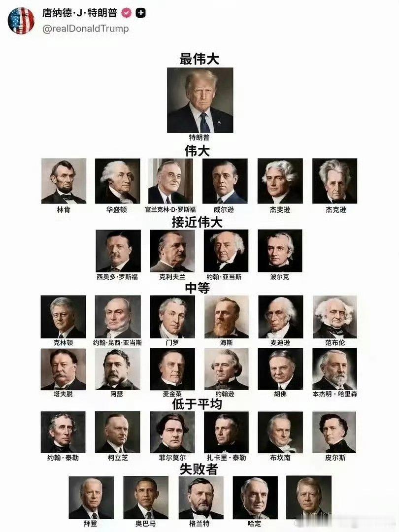 特朗普当地时间2026年8月27日，现任大总统特朗普，在真实社交账号发布了一张魔