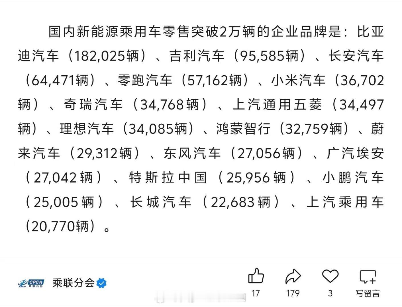 小米4月谦虚了6000多台？