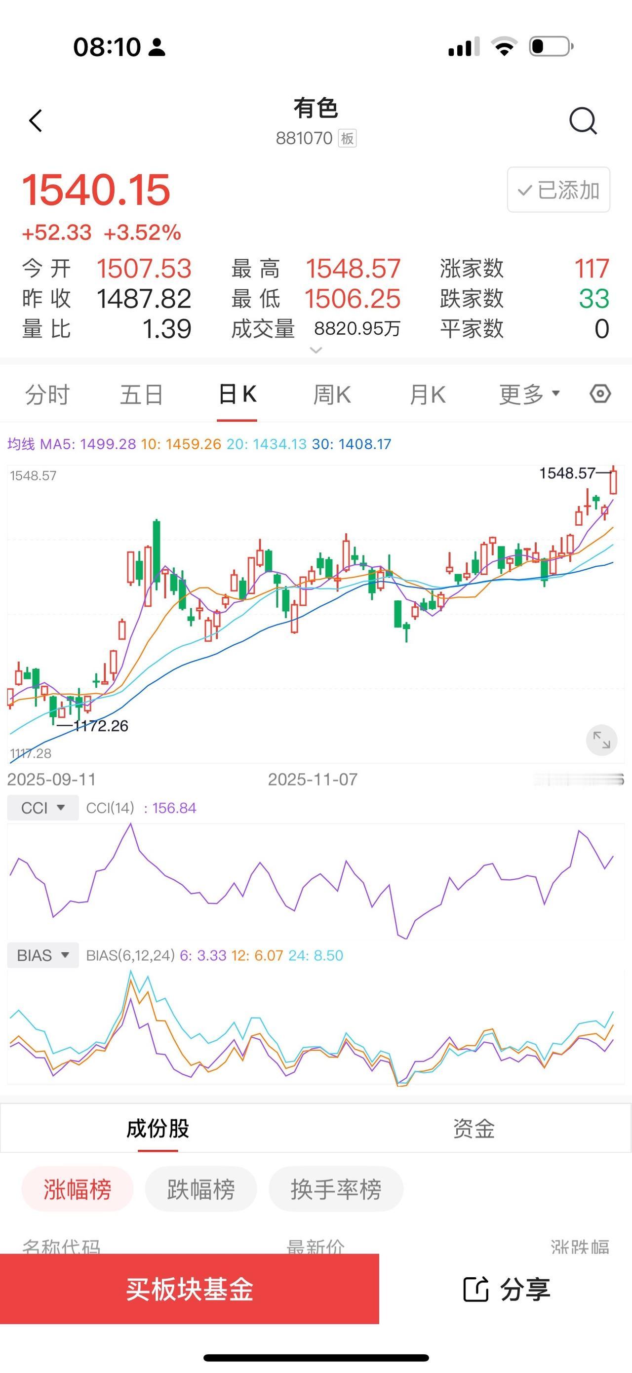 上热门话题🔥🔥🔥