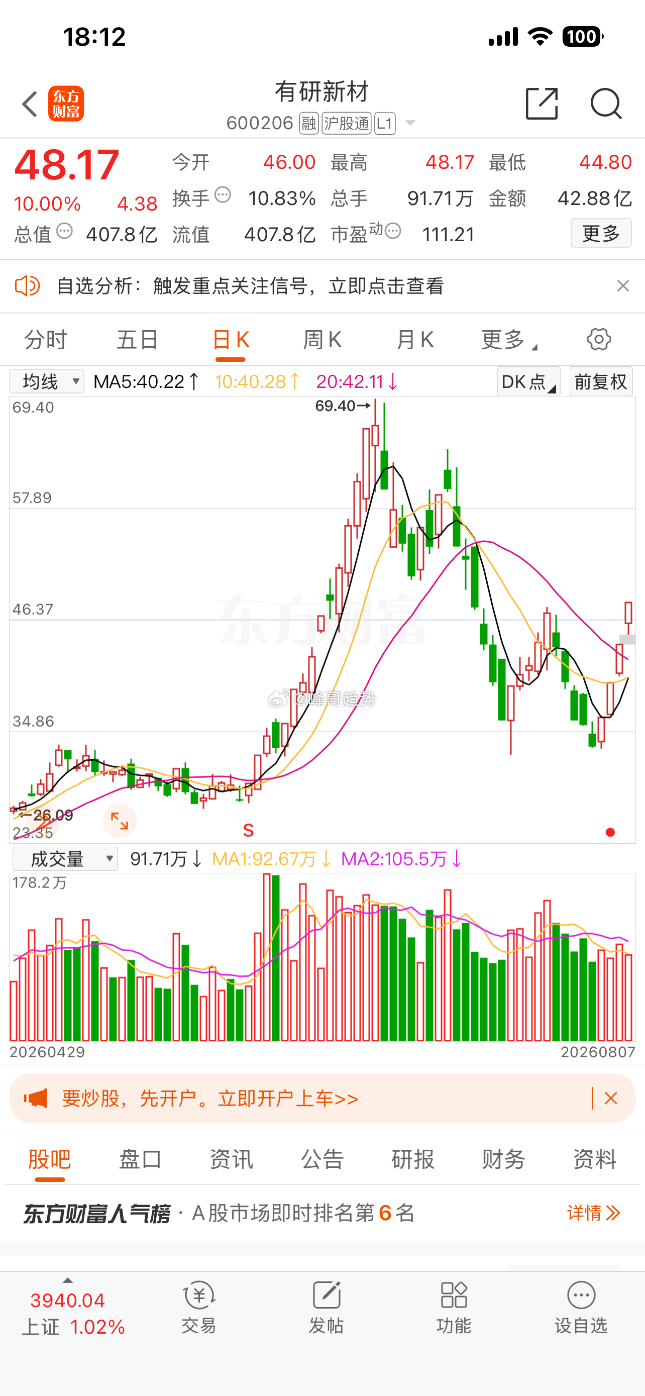 有研新材：深耕半导体靶材主赛道，剥离辅业聚焦核心，业绩稳步上行。A股 在风云变幻