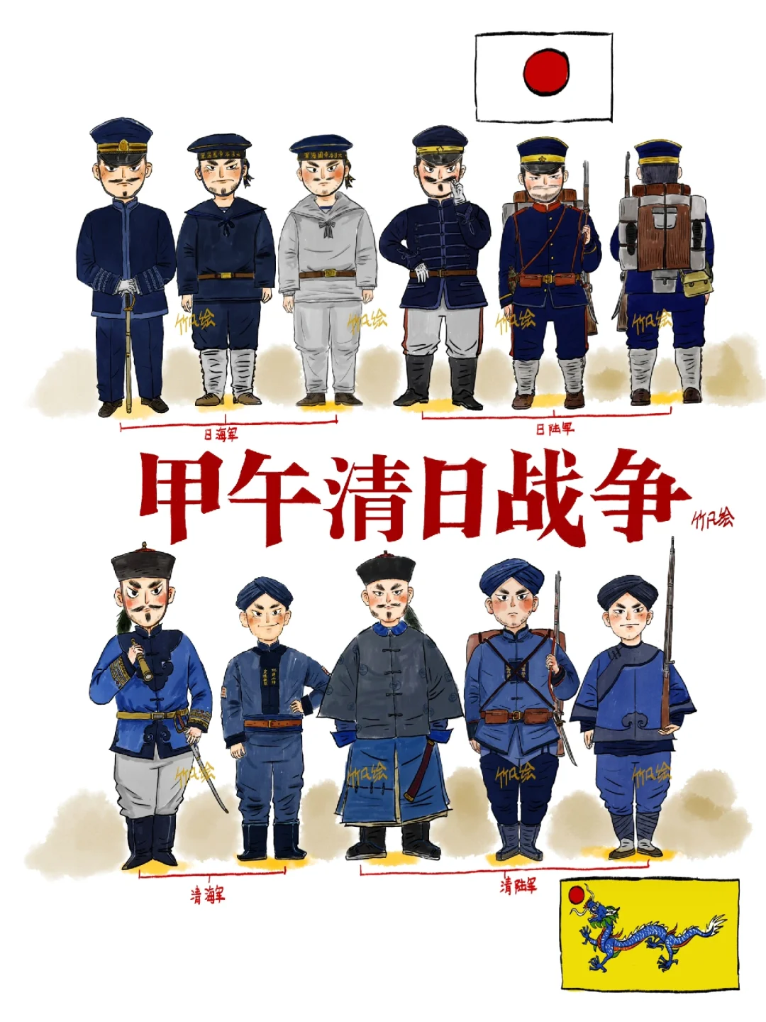 甲午中日战争服饰图稿分享