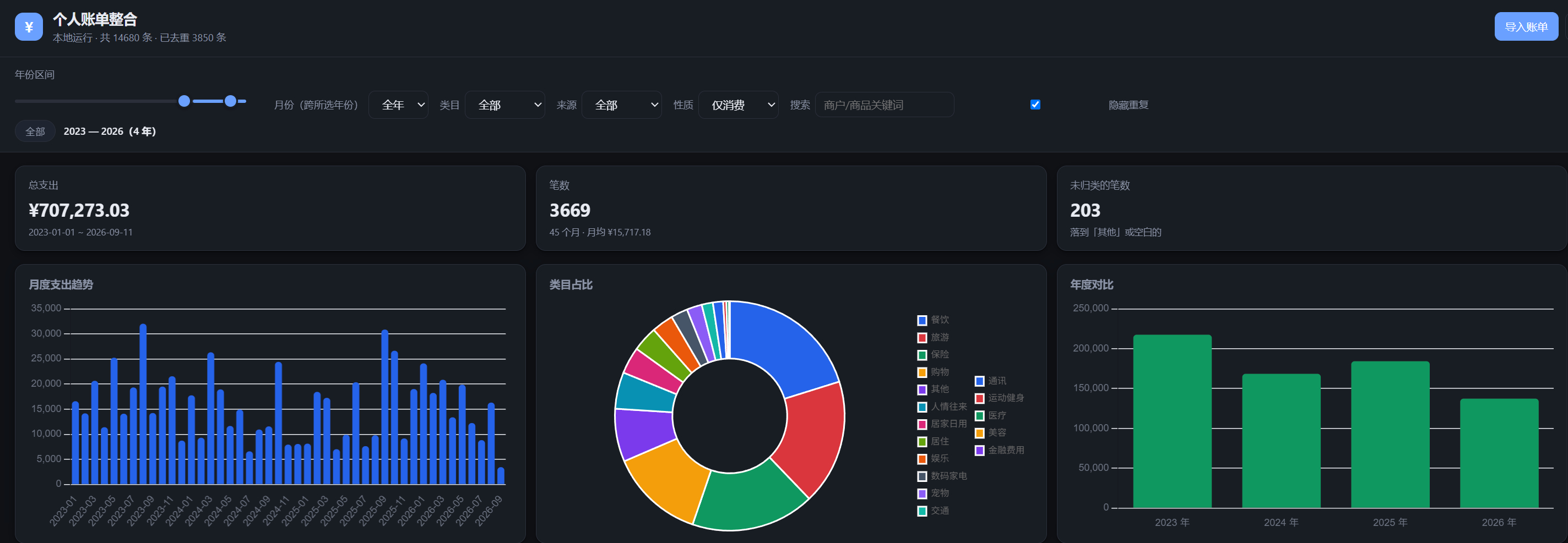 我花了大概20分钟，用AI给自己做了一个记账工具。之前我用过最好的记账工具是网易