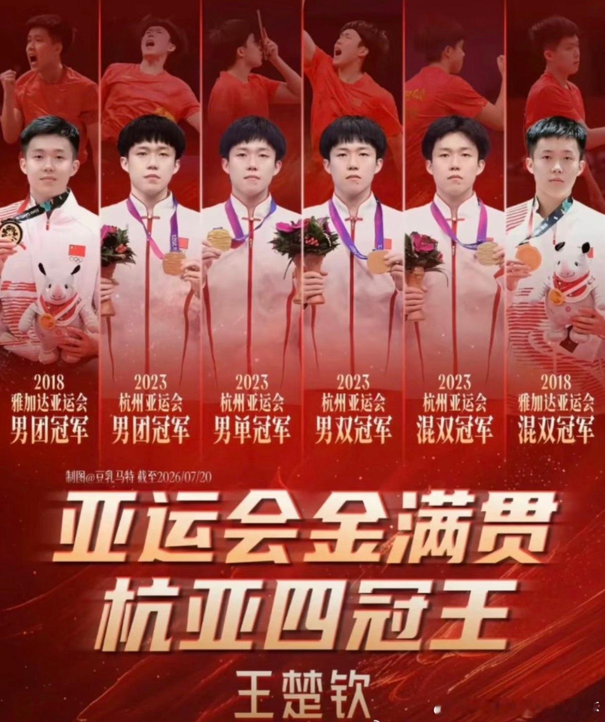 亚运会距第20届爱知·名古屋亚运会开幕仅剩约四周，国乒、电竞等多支国家队已进入封