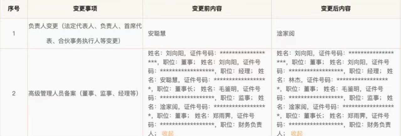 领克汽车 日前，领克汽车科技有限公司发生工商变更，公司法定代表人由安聪慧变更为淦
