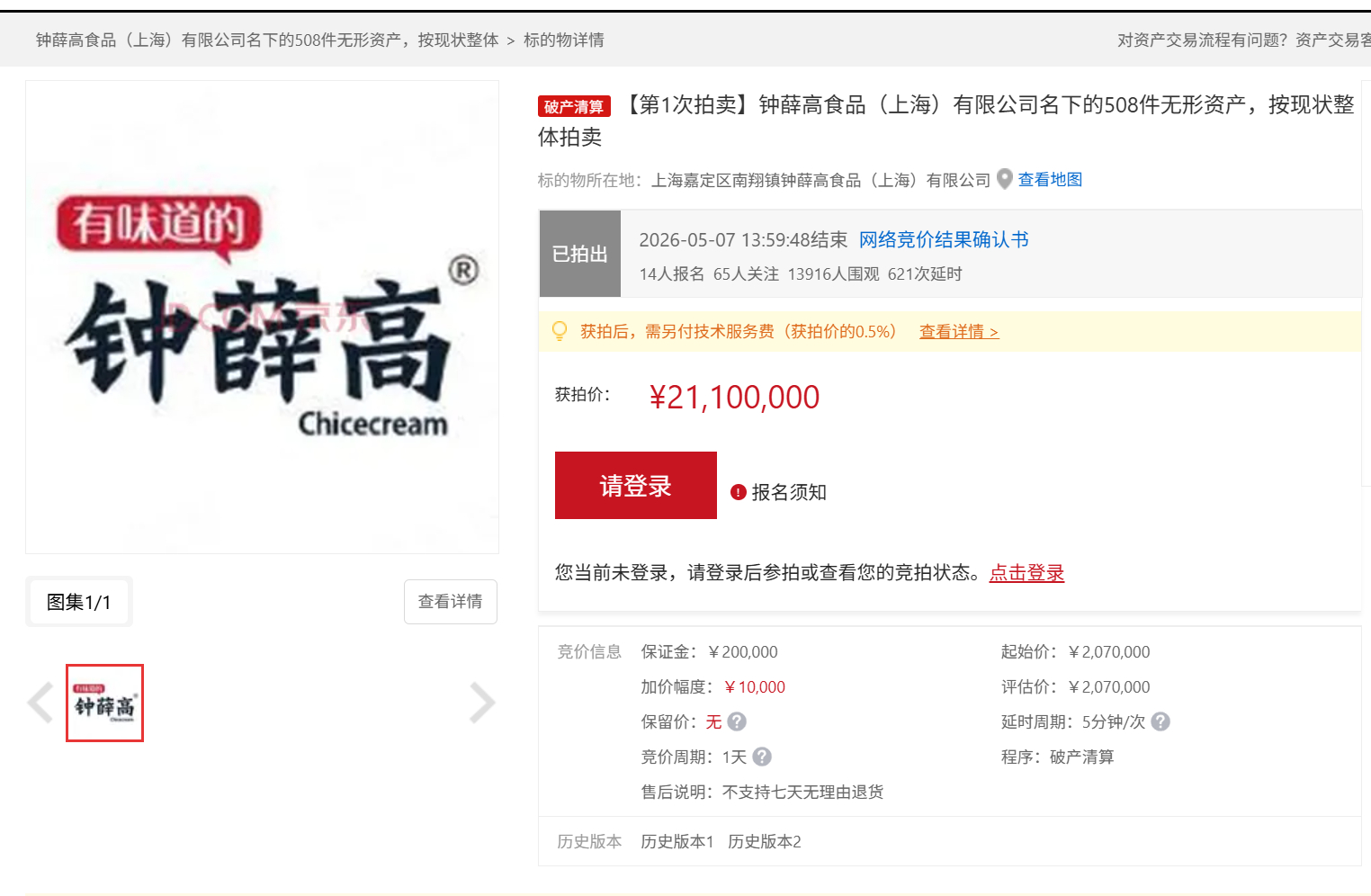【#钟薛高508件无形资产2110万被拍#】#钟薛高508件无形资产竞买人出价7