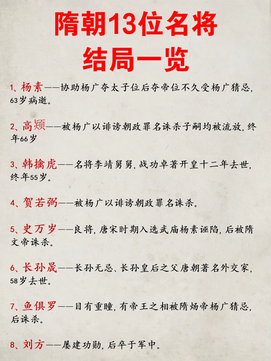 隋朝13位名将结局一览‼️