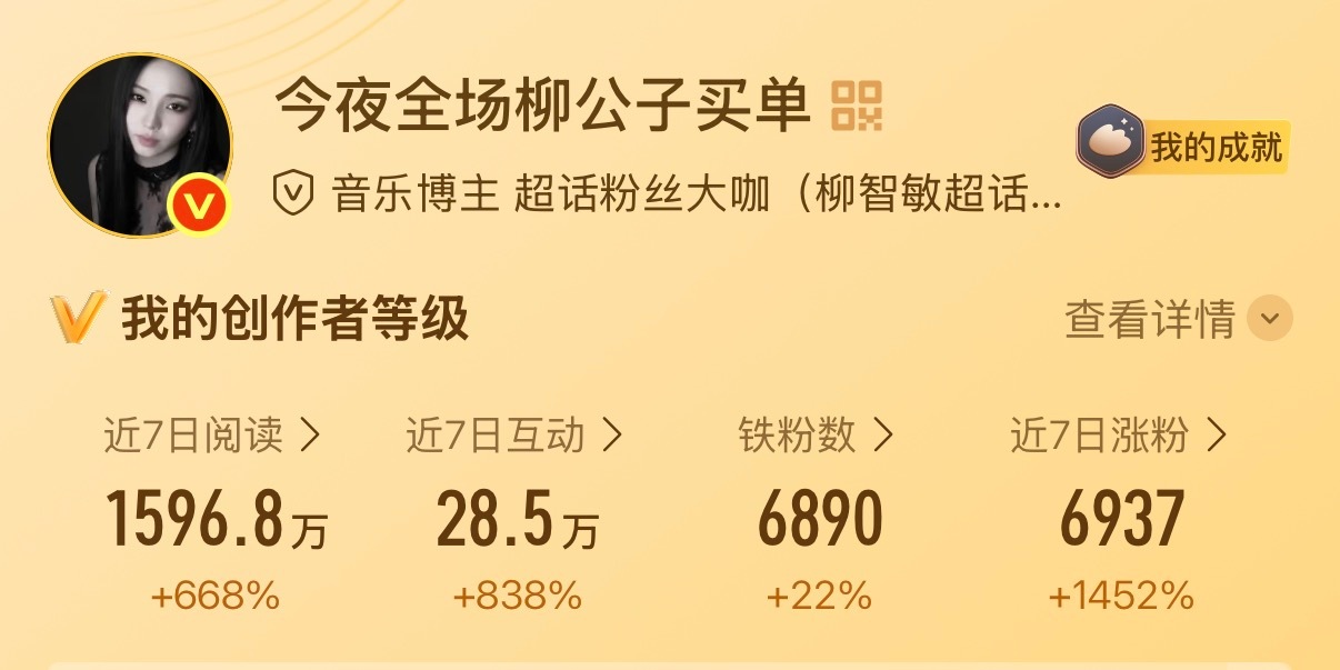 铁粉越来越多了我感觉过几天会破万 