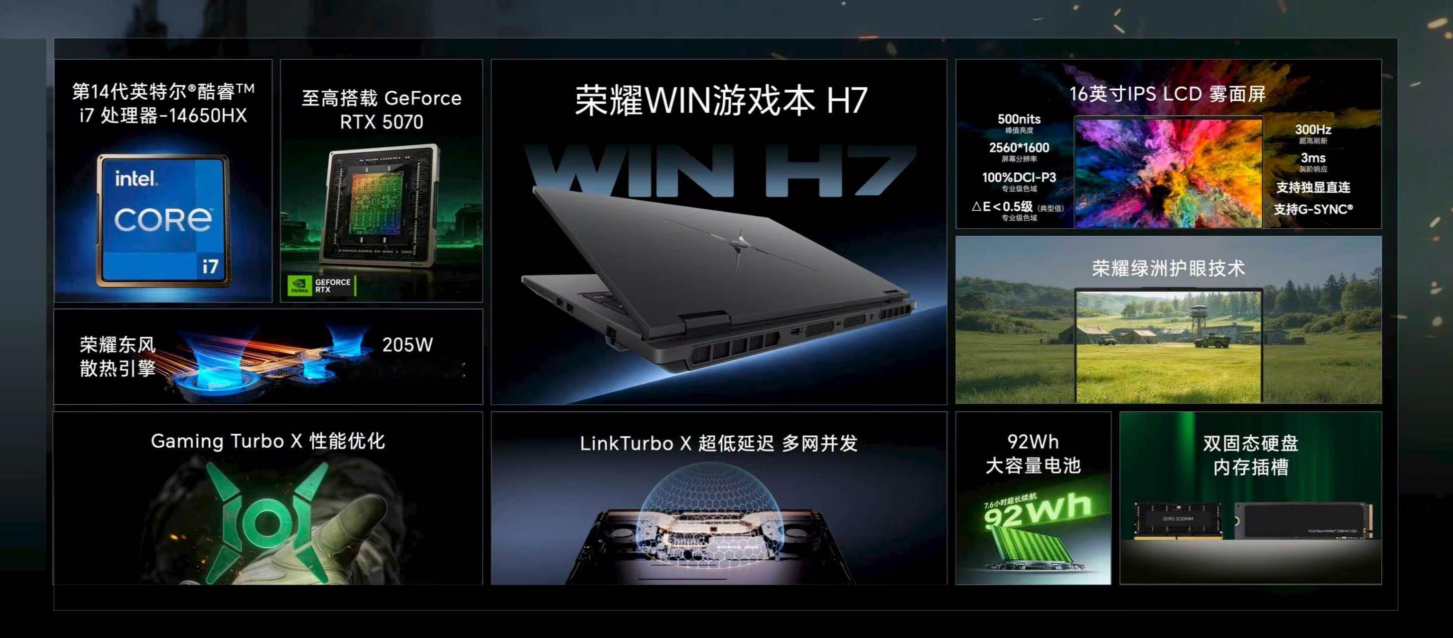 荣耀WIN游戏本H7拥有205W性能释放，搭载至高RTX5070显卡、至高英特尔