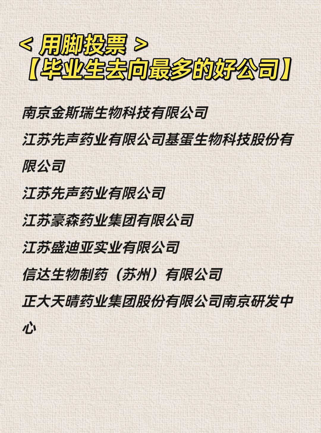 毕业生选择最多的几家单位。。
