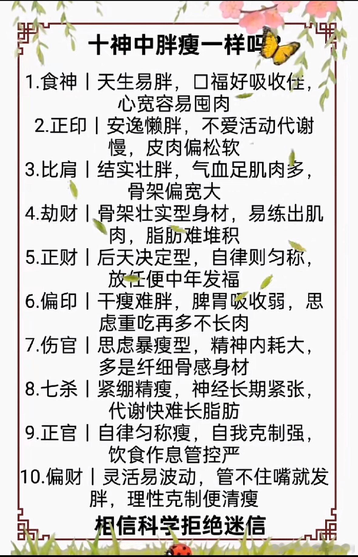 十神中胖瘦一样吗？ 