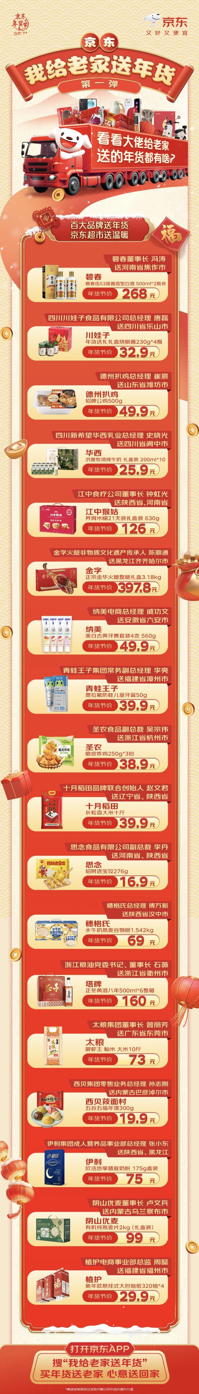 京东超市携手各大国货品牌送年货   京东我给老家送年货  置办年货时间到，超多好