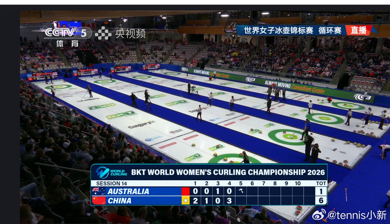 王芮完美分壶后手3分在第四局6-1领先2026女子冰壶世锦赛 