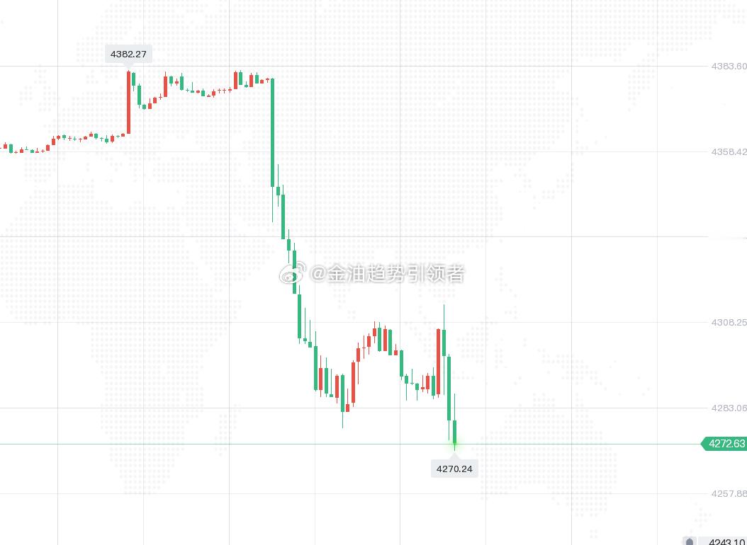 黄金 这瀑布终于是被我等来了。黄金金价 