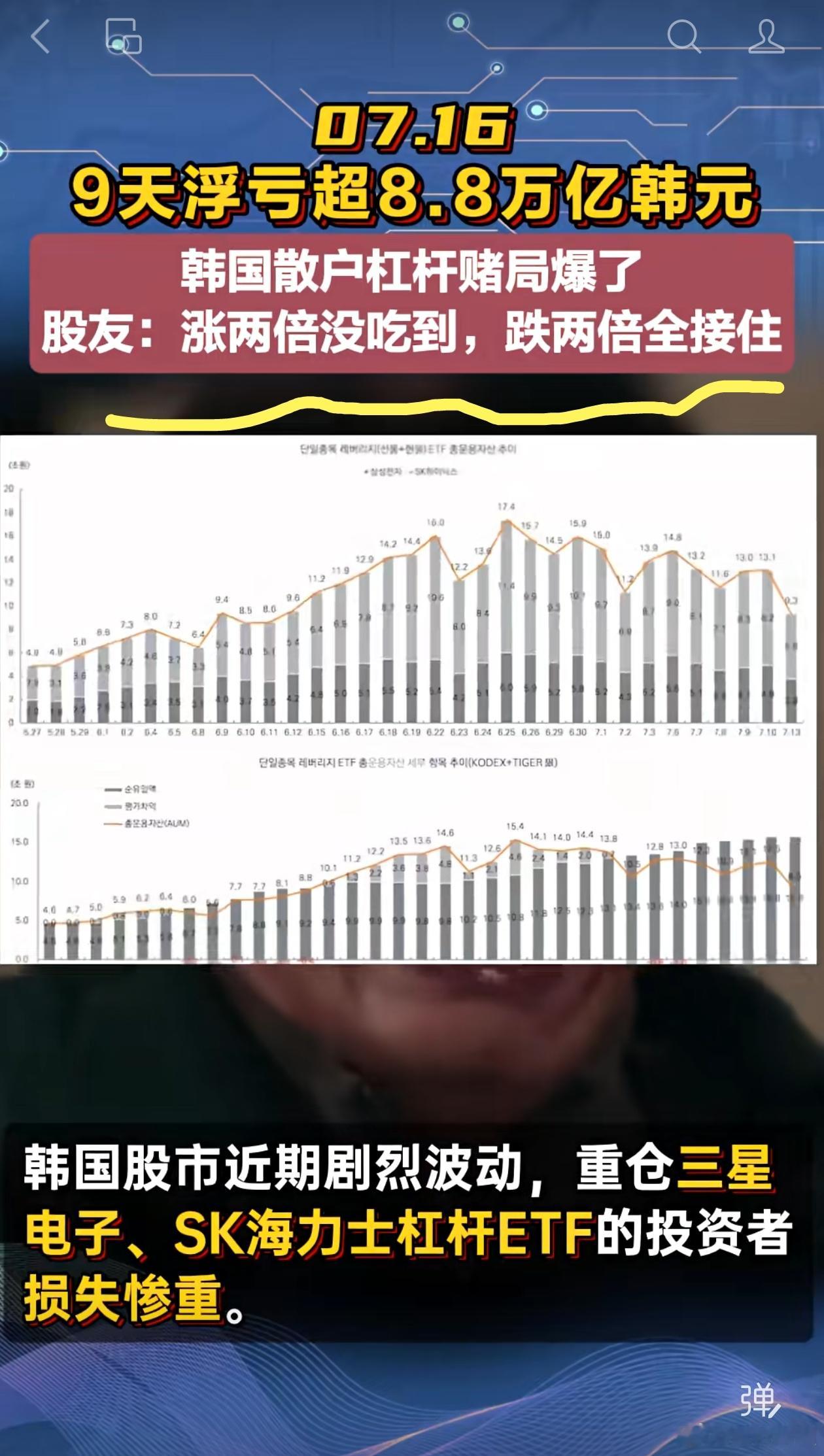 今日最窝心的一句话:涨两倍没吃到，跌两倍全接住！！！ 