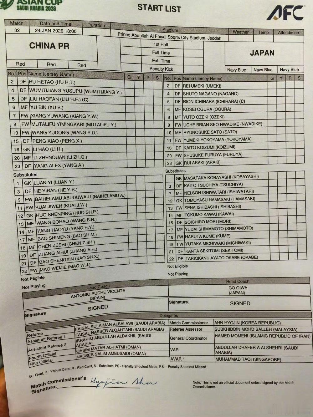 【来了！U23国足对阵日本首发阵容】中国VS日本首发出炉 24日晚，中国队与日本