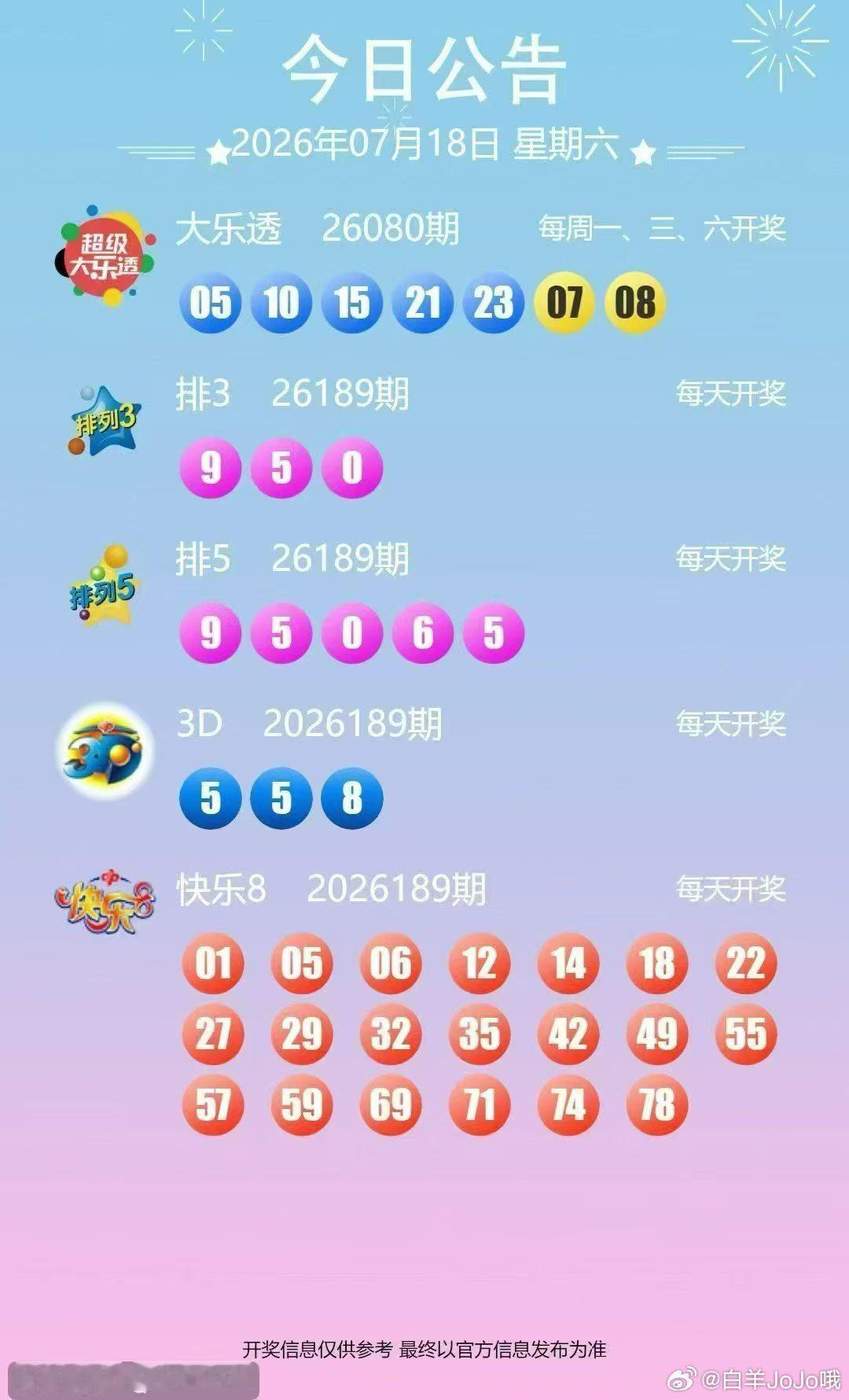 今晚开奖信息7月18日 永州