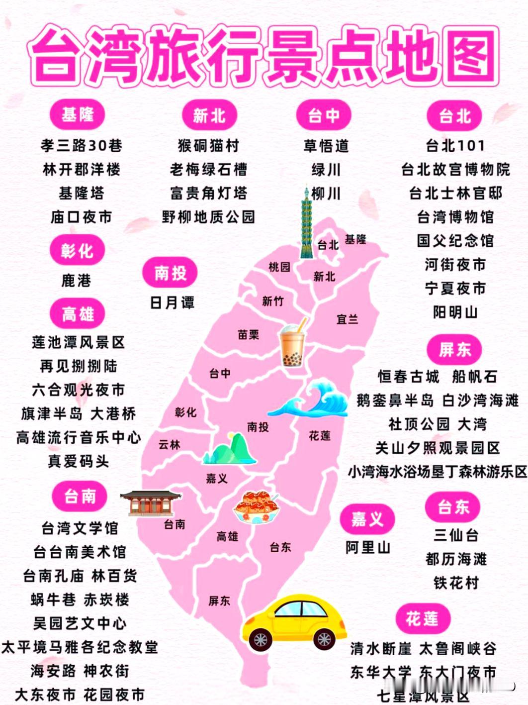 掌握了这三张图的精髓...
你就不用担心～到宝岛后因无法使用谷歌导航而迷路了!